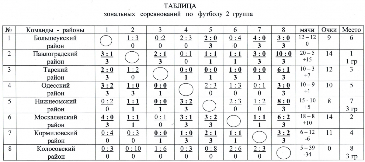 tablica_f2.jpg