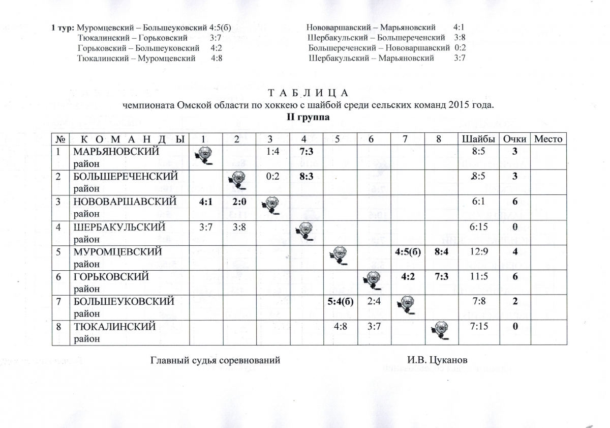 tablica_igr_komand_2_gruppy.jpg